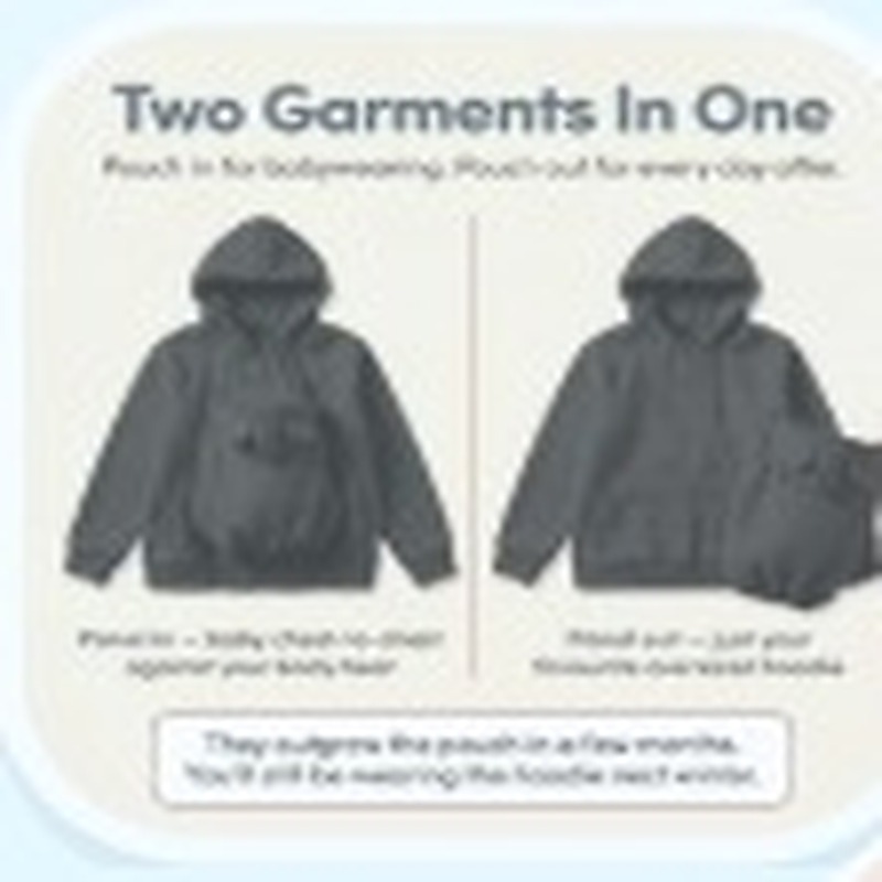 Two garments in one product infographic