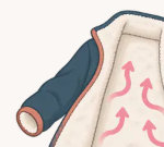 Illustration de polaire